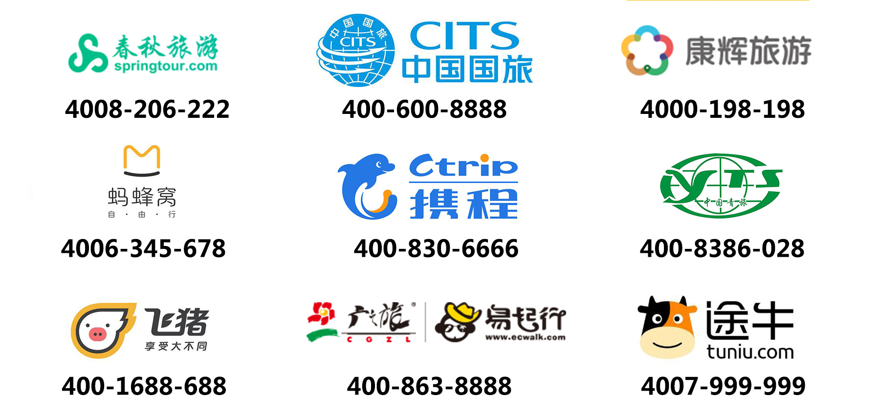 旅游行業(yè)400電話號(hào)碼應(yīng)用案例 旅游行業(yè)400電話號(hào)碼應(yīng)用案例