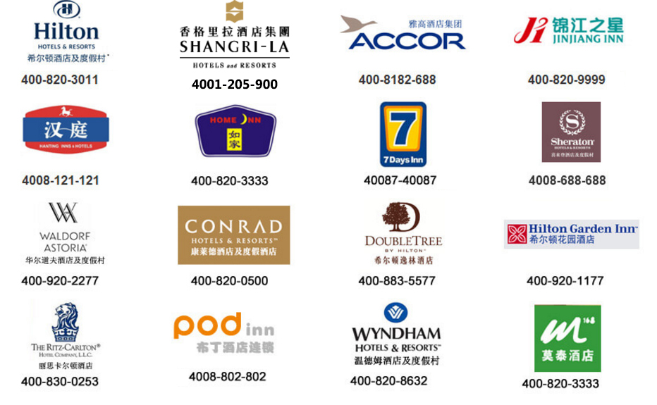 400電話(huà)他們正在使用