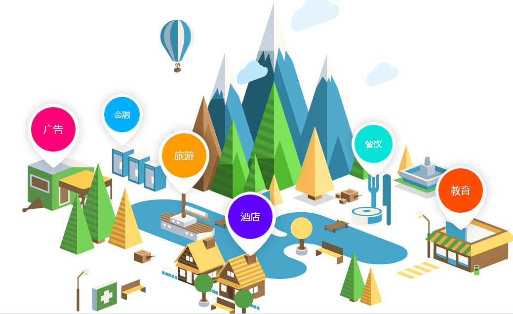 400電話廣泛應用于各行各業(yè)